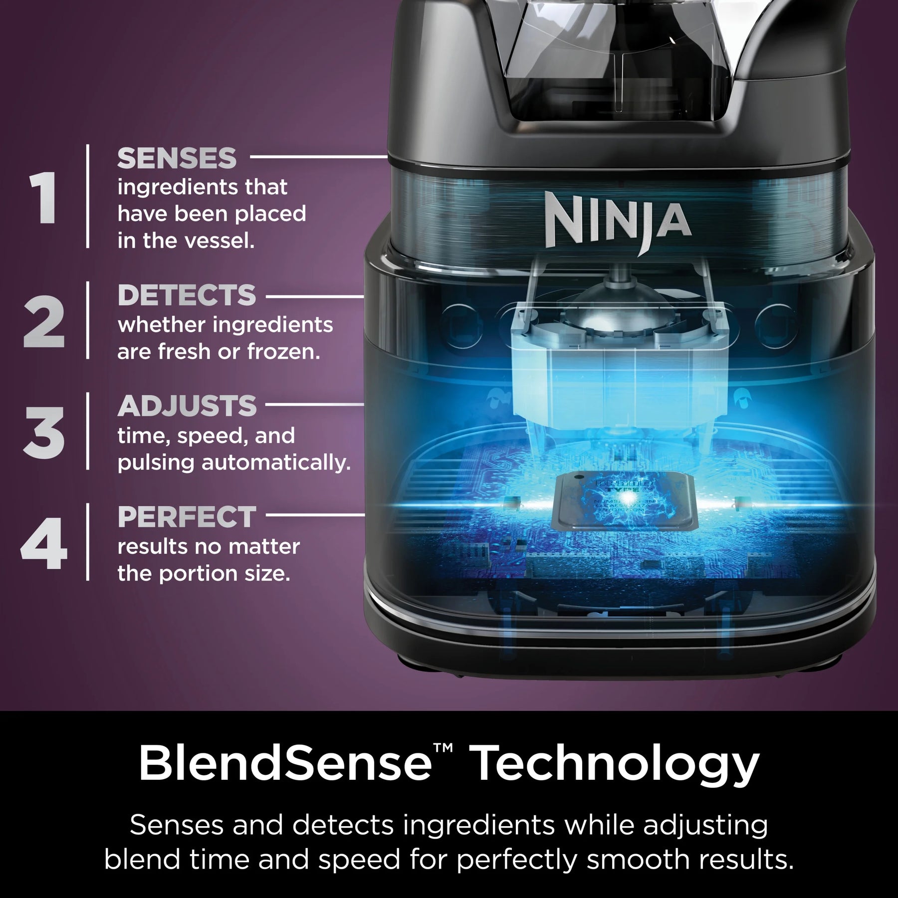 Ninja Detect Kitchen System Power Blender + Processor with Blend Sense Technology, Silver, TB400 - Product image 20