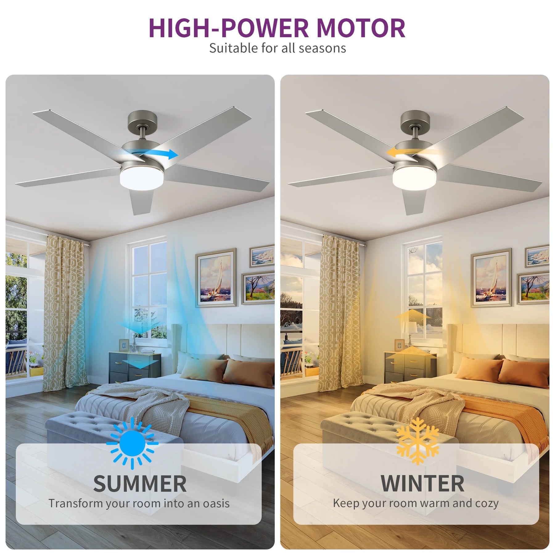 Uforic 52" Modern Ceiling Fan with Lights and Remote Control, 5 - Blade Ceiling Fan with Dimmable Tri - Product image 5