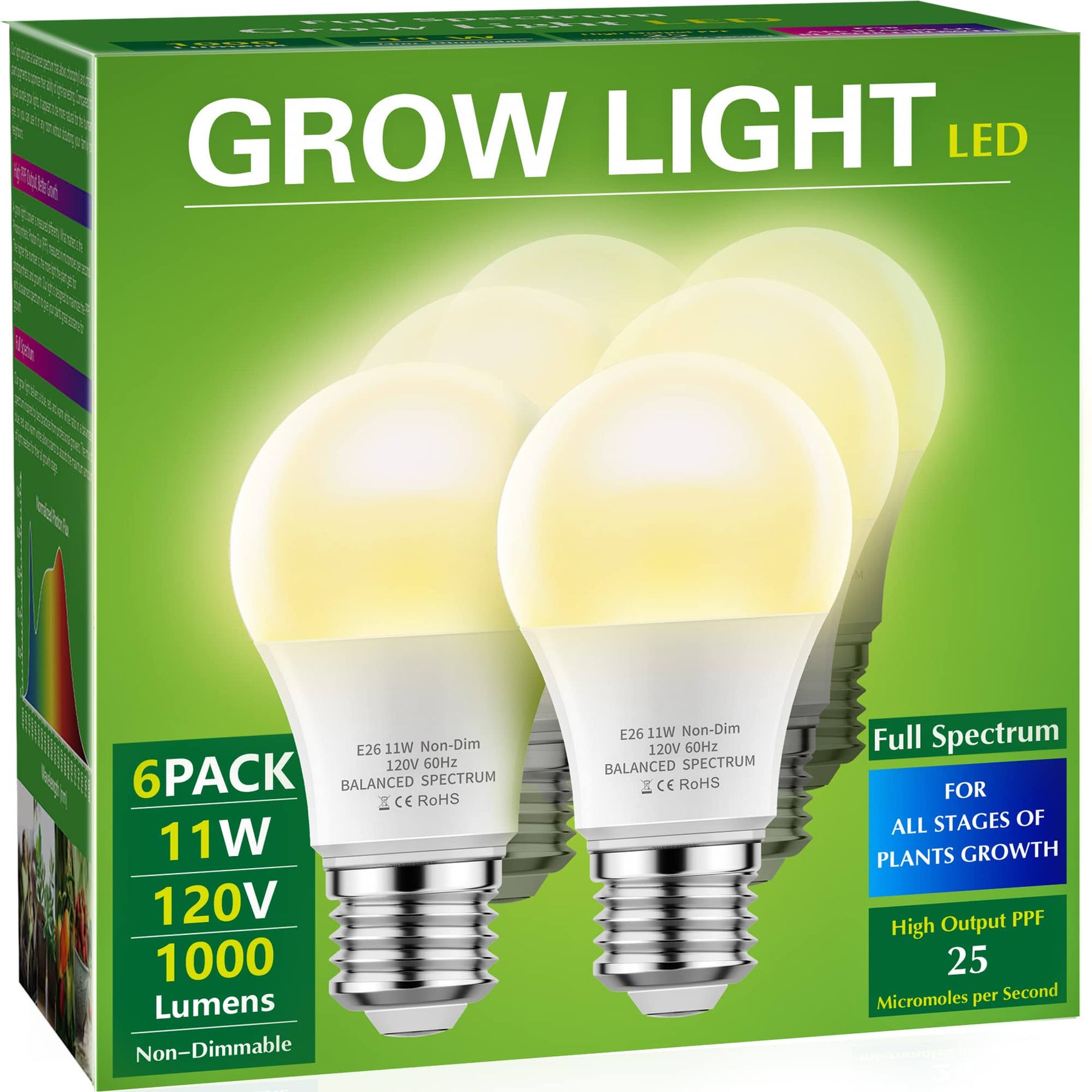 Briignite Grow Light Bulbs, Briignite LED Grow Light Bulb A19 Bulb, Full Spectrum Grow Light Bulb - Product image 1