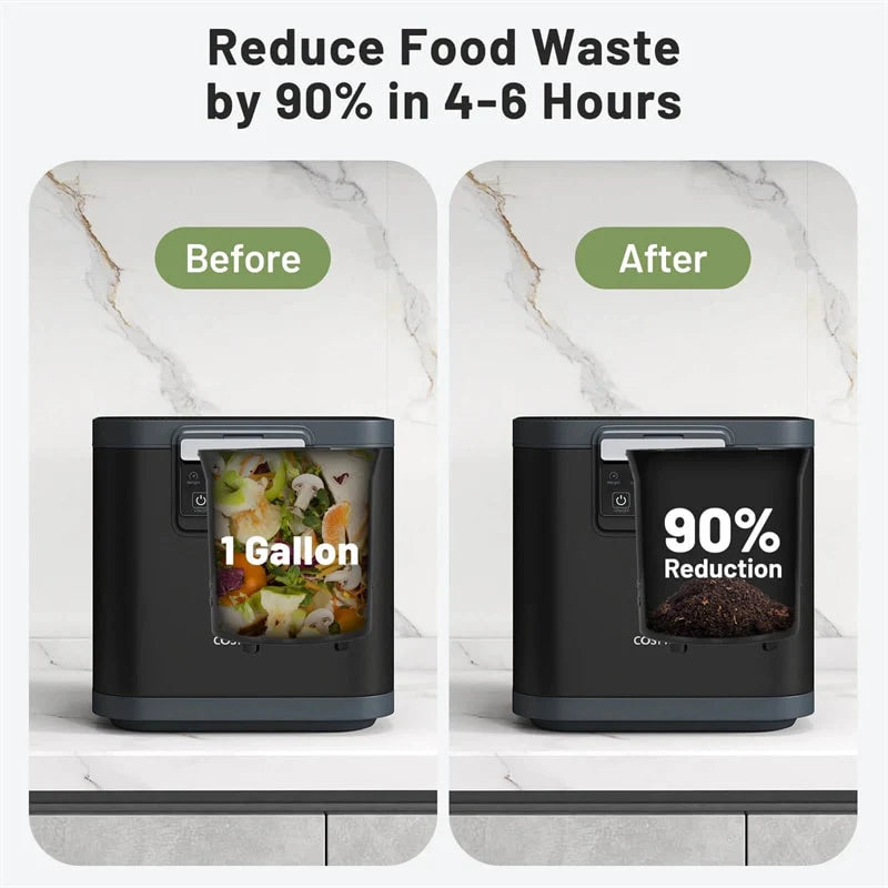 4L Electric Kitchen Composter, Smart Countertop Food Waste Compost Machine with Auto-Cleaning - Product image 4