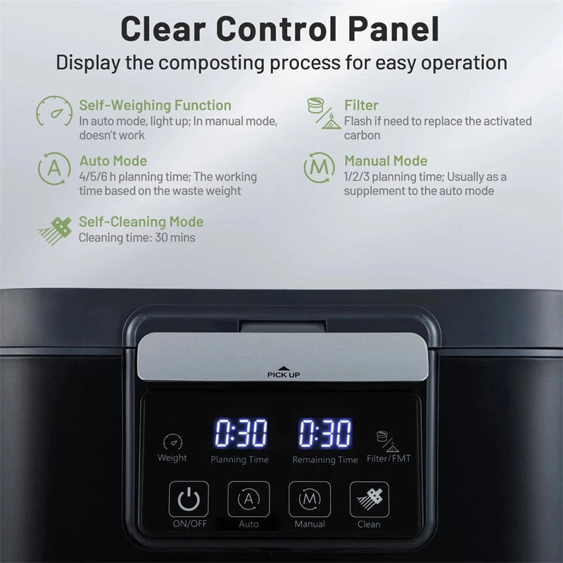 4L Electric Kitchen Composter, Smart Countertop Food Waste Compost Machine with Auto-Cleaning - Product image 6