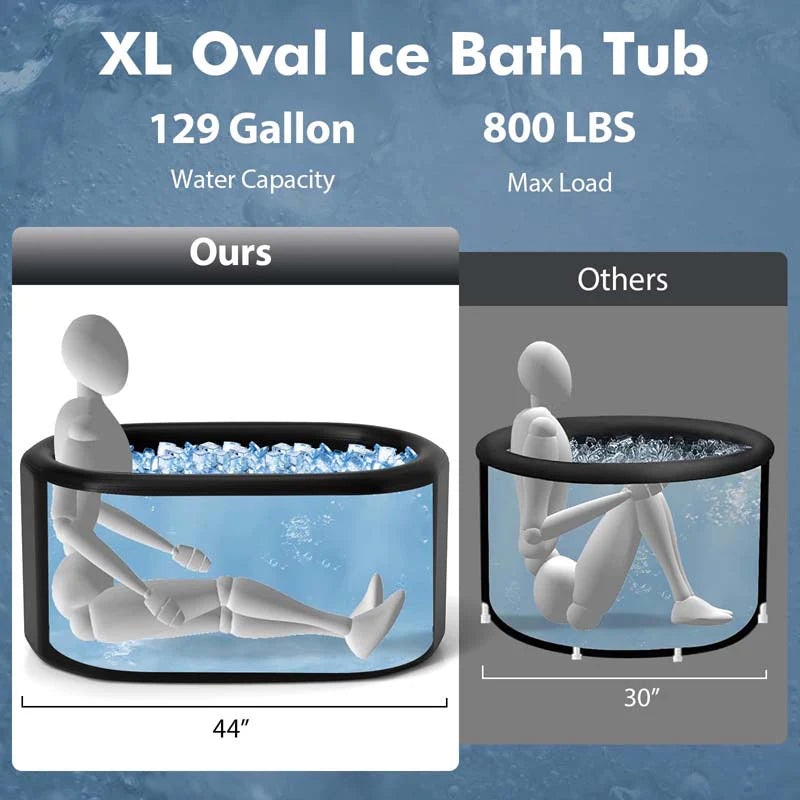 XL 129 Gal Oval Ice Bath Tub with Cover, Portable Inflatable Cold Plunge Tub with Backpack & Pump - Product image 5